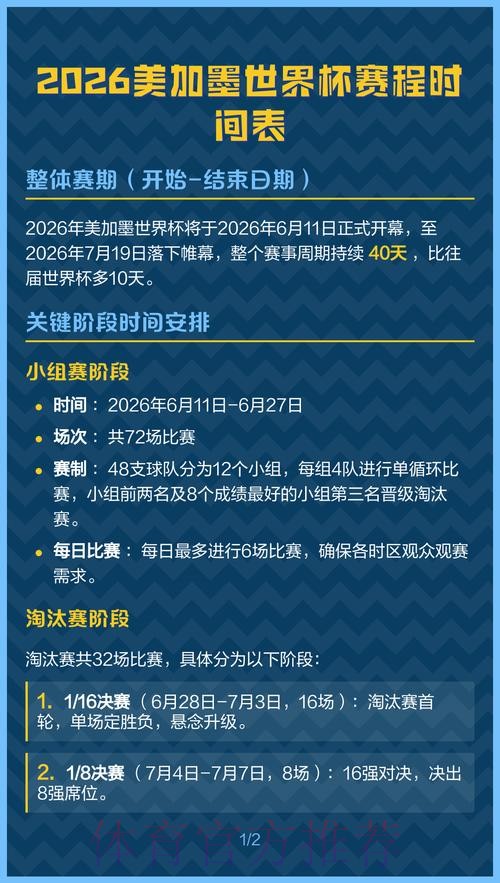 2026美加墨世界杯完整赛程中国时间 2026美加墨世界杯完整赛程中国时间